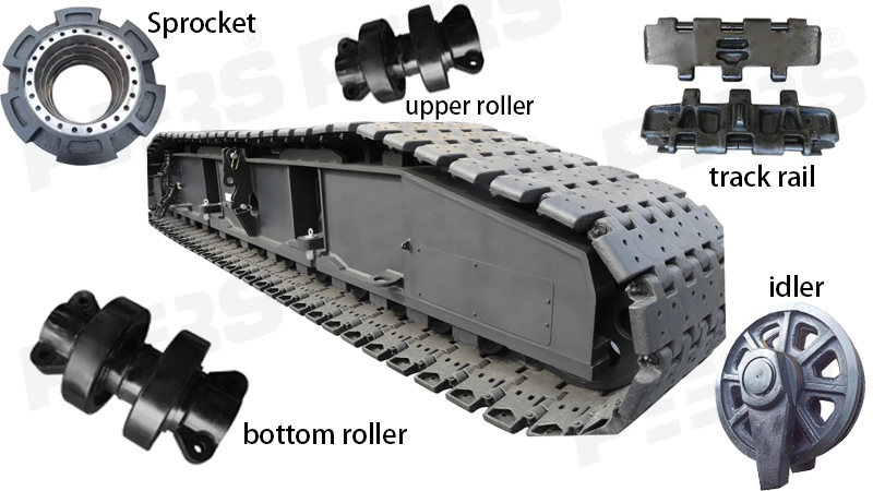The Essential Role of the Undercarriage in Crawler Cranes
